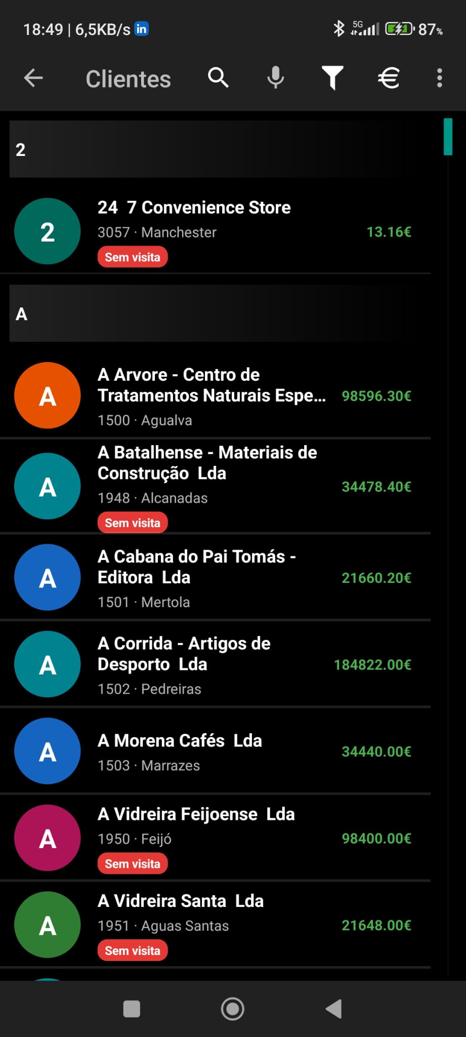 Lista de clientes