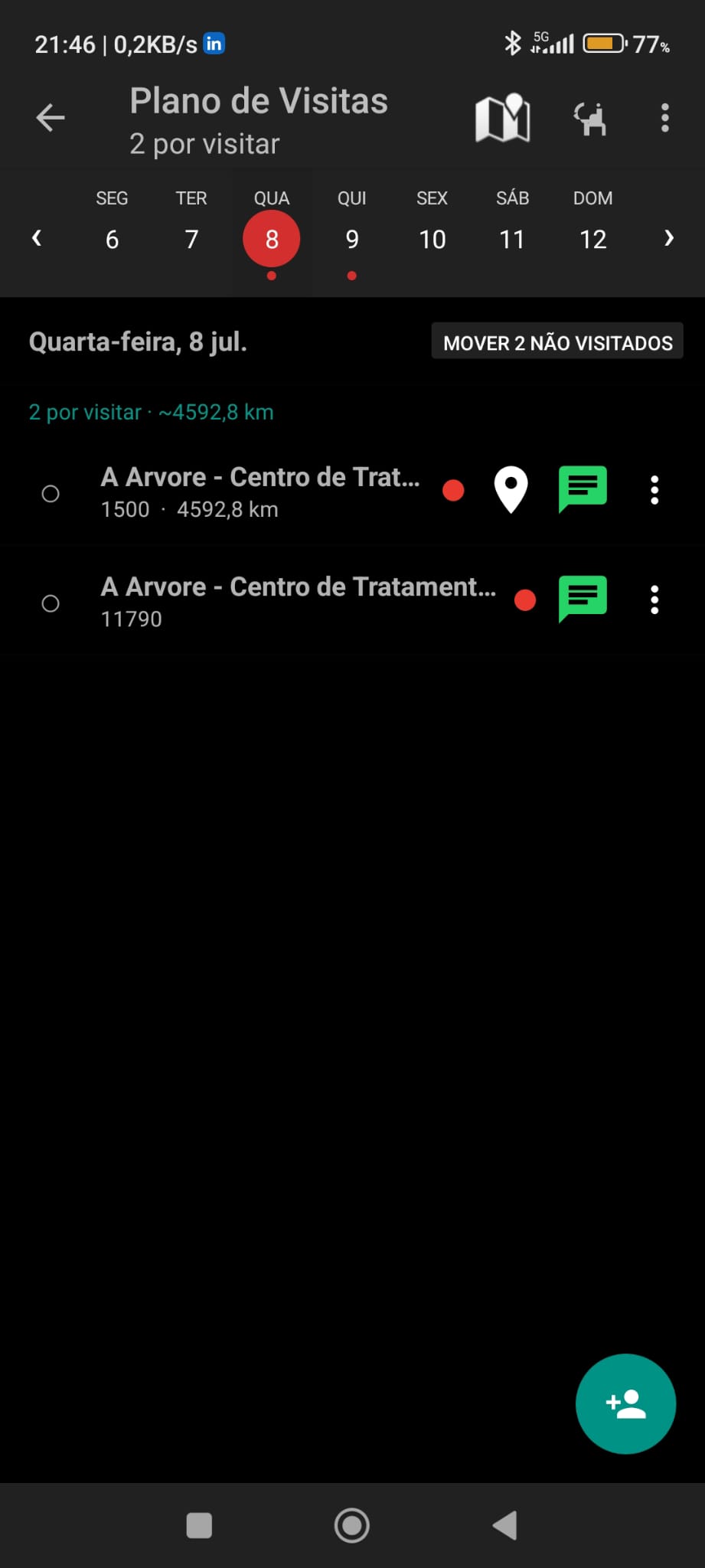 Plano de visitas e rotas